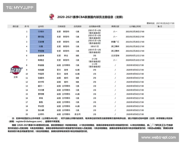 赛事成绩自动对接国家数据库，运动员等级认证提速